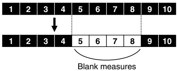 ROLAND HPI-7S - Making Measures Blank (Erase) - 1