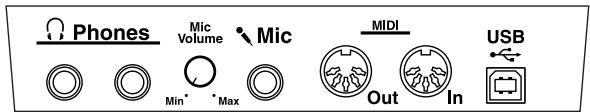 ROLAND HPI-7S - Bottom Panel (Front Side Left) - 1