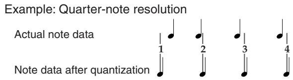 ROLAND HPI-7S - Correcting Timing Discrepancies (Quantize) - 1