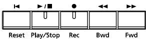 ROLAND HPI-7S - Front Panel - 20