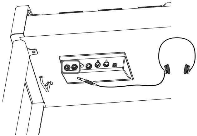 ROLAND HPI-7S - Connecting Headphones - 1