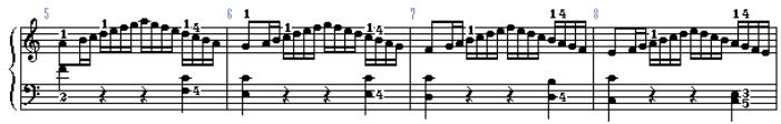 ROLAND HPI-7S - Read Notations as You Perform - 3