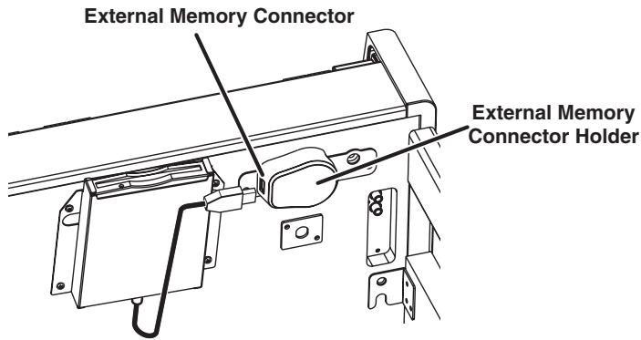 ROLAND HPI-7S - ■ Installing the Floppy Disk Drive - 1