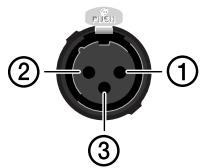 ROLAND KC-150 - 12.SUBWOOFER OUT Jack - 2