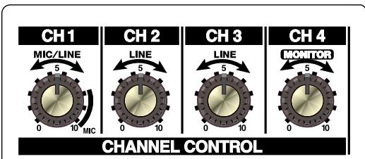ROLAND KC-150 - About the Volume-level Settings - 1