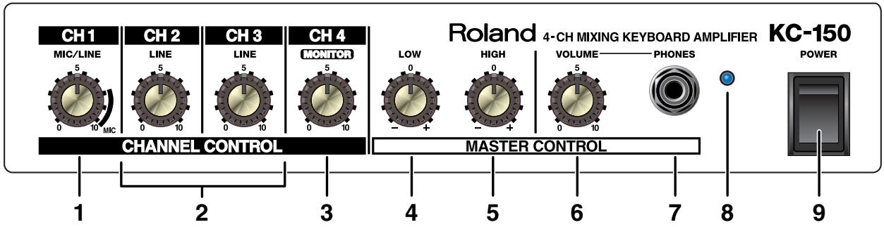 ROLAND KC-150 - Control Panel - 1