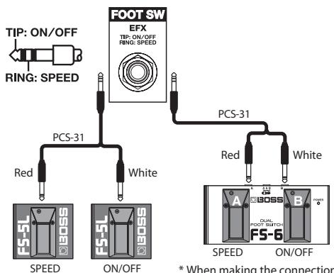 ROLAND KC-880 - FOOT SW - 1