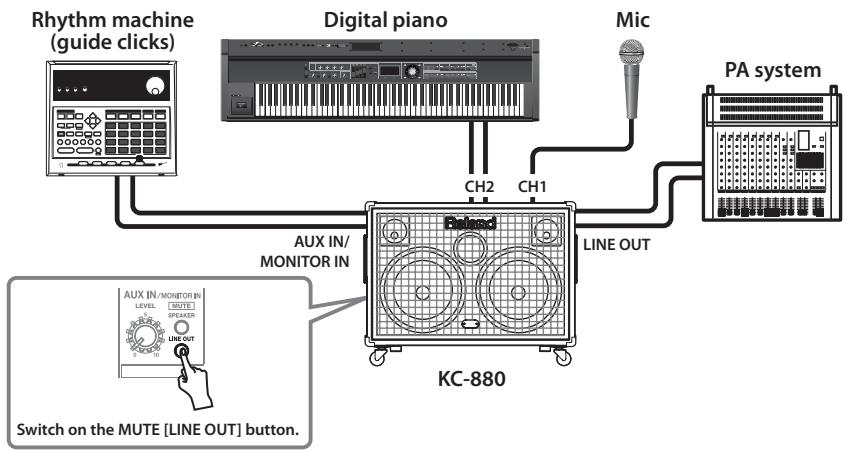 ROLAND KC-880 - Connection Example 1—Use as a Monitor - 1