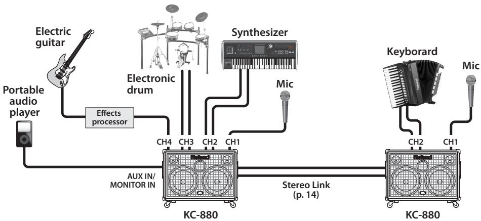 ROLAND KC-880 - Connection Example 3—Use as a Simple PA System - 1