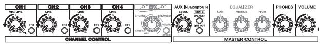 ROLAND KC-880 - Making the Connections - 1