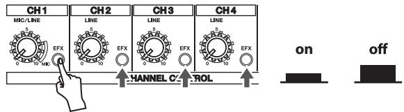 ROLAND KC-880 - Making the Connections - 3