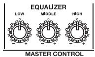 ROLAND KC-880 - Making the Connections - 2