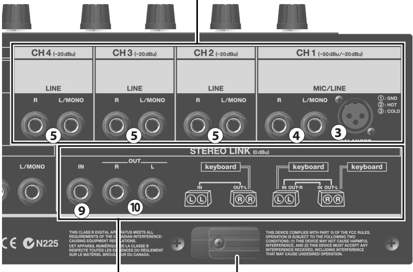 ROLAND KC-880 - CH2-4InputJacks - 1