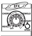 ROLAND KC-880 - Try Applying Built-in Effects - 2