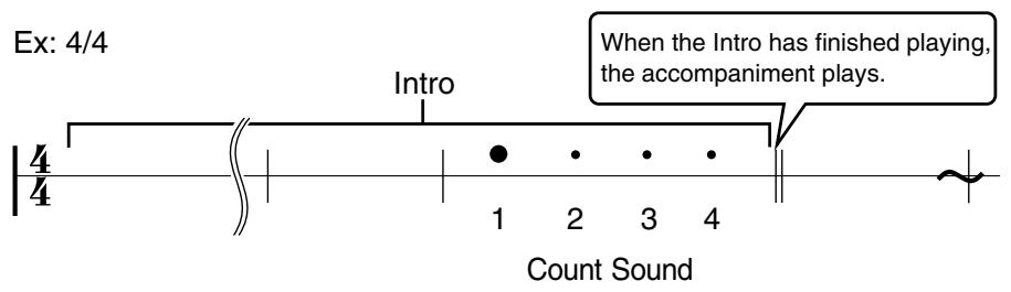 ROLAND KR-117 - Having a Count Sound Play at the End of the Intro (Countdown) - 1