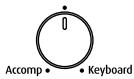 ROLAND KR-117 - Adjust the volume balance with the Balance knob. - 1