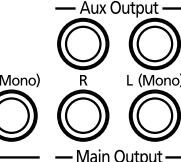 ROLAND KR-117 - Jack Panel (Rear) - 4
