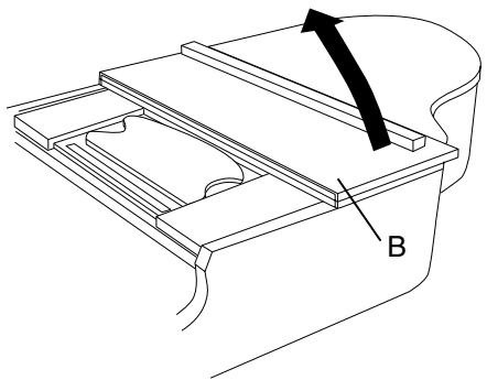 ROLAND KR-117 - Opening both the front top and the top - 1