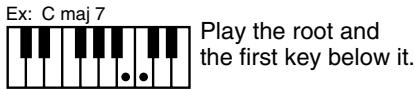 ROLAND KR-117 - - Intelligence 1 - 3