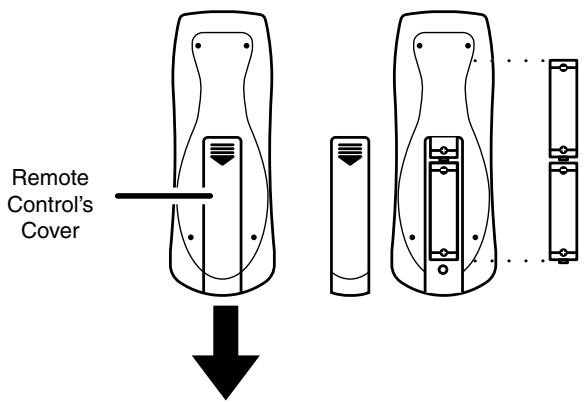 ROLAND KR-117 - Installing Batteries in the Remote Control - 1