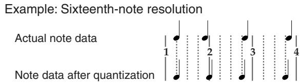 ROLAND KR-117 - Correcting Timing Discrepancies (Quantize) - 2