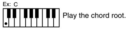 ROLAND KR-117 - - Intelligence 1 - 1