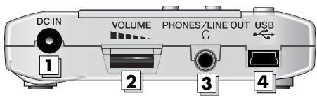 DC IN VOLUME PHONES/LINE OUT USB 1 2 3 4