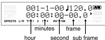 BOUNCE MASTERING MP3 EFFECTS L/R TF 1 2 3 4 RH HM minutes frame hour second sub frame