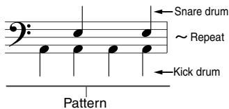 Snare drum ~ Repeat Kick drum Pattern