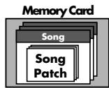 Memory Card Song Song Patch