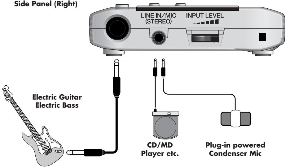 Side Panel (Right) LINE IN/MIC (STEREO) INPUT LEVEL Electric Guitar Electric Bass CD/MD Player etc. Plug-in powered Condenser Mic