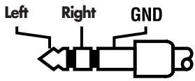 Left Right GND