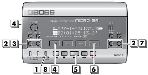 BOSS DIGITAL RECORDER MICRO BR 037-1-00J152.0 00:01:05-13.6 MPC INPUT OUTPUT EFFECTS UTR 1:3:4 RATHM Guitar IN 1 8 4 5 6