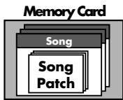 Memory Card Song Song Patch