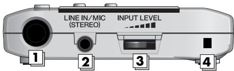 LINE IN/MIC (STEREO) INPUT LEVEL 1 2 3 4