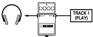 ROLAND MICRO BR - TRACK 1-4, 1&2, 3&4: - 1