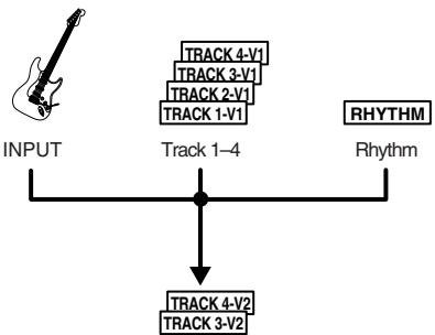 ROLAND MICRO BR - HINT - 1