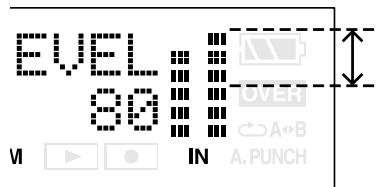 EVEL 80 VI ▶ ● IN A·B A.PUNCH