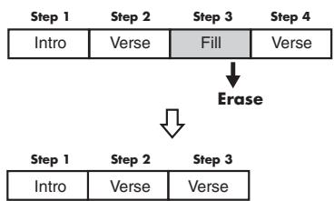 ROLAND MICRO BR - Erasing a step - 2