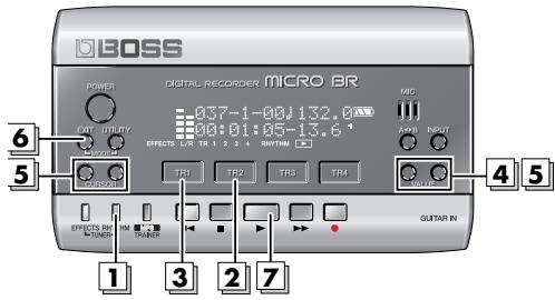 BOSS DIGITAL RECORDER MICRO BR POWER 037-1-00J132.0 00:01:05-13.6 A/R B INPUT EFFECTS L/R TR 1 2 3 4 RHYTHM TR1 TR2 TR3 TR4 GUTAR IN 1 3 2 7 5 4 5