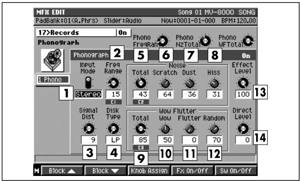ROLAND MV-8000 - Dist - 2