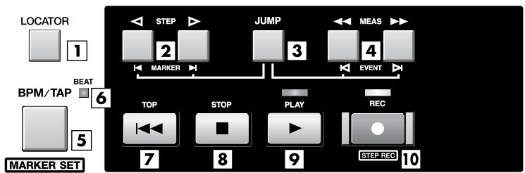 ROLAND MV-8000 - LOOP QUICK SET - 1