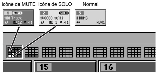 ROLAND MV-8000 - Utilisation des pads pour la sélection des mute et solo - 6
