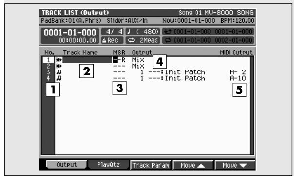 ROLAND MV-8000 - Touches de fonction (f) - 3