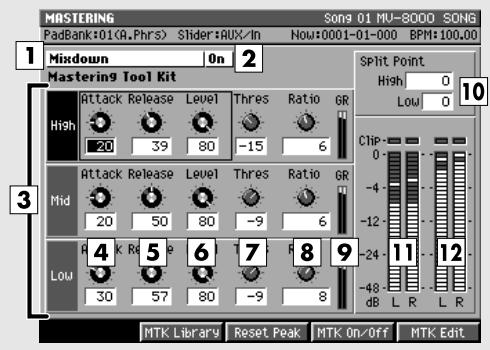 ROLAND MV-8000 - Touches de fonction (f) - 4