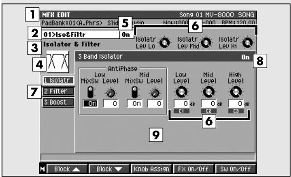 ROLAND MV-8000 - Touches de fonction (f) - 4