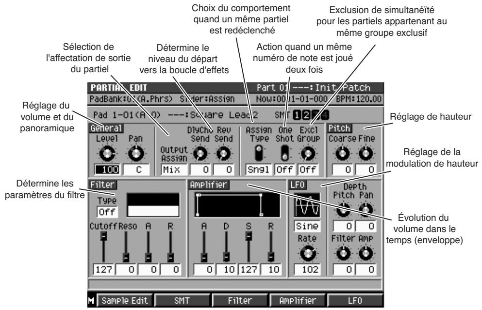 ROLAND MV-8000 - Sélection du partial à opérer - 2