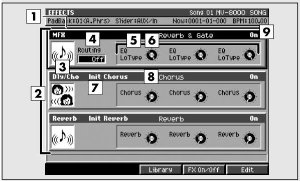 ROLAND MV-8000 - Touches de fonction (f) - 2