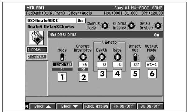 ROLAND MV-8000 - Chorus (virtual analog chorus) - 1