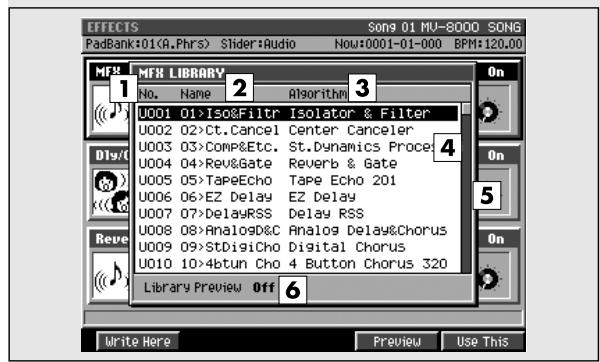 ROLAND MV-8000 - Édit - 2